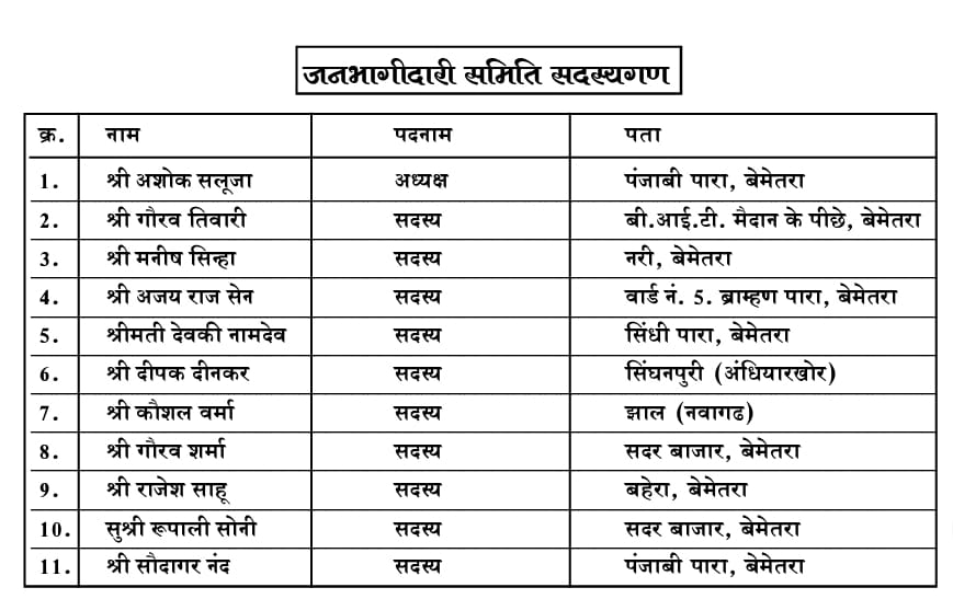 Jabhagidari Samiti